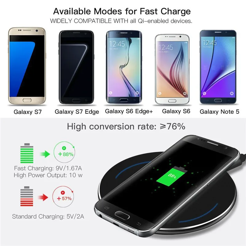 Qi 10 Вт Быстрое беспроводное зарядное устройство для iphone 11 8 Plus, беспроводной зарядный коврик для samsung S10 huawei P30 Pro, зарядное устройство для телефона, адаптер