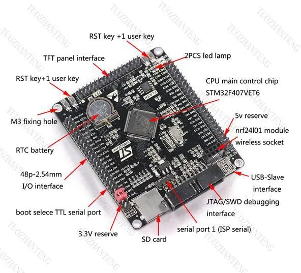 STM32F407VET6 макетная плата Cortex-M4 STM32 минимальная системная обучающая плата ARM основная плата STM модуль