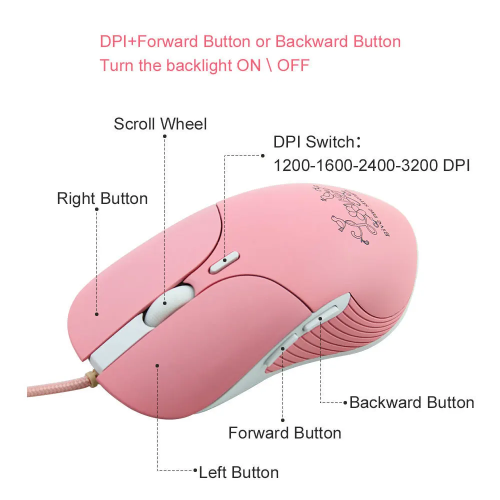 Pink Mouse Wired Gaming Mouse
