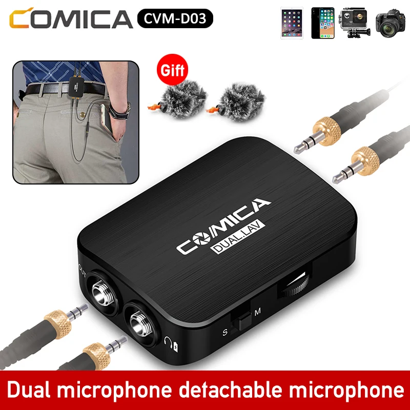 iphone interview kit