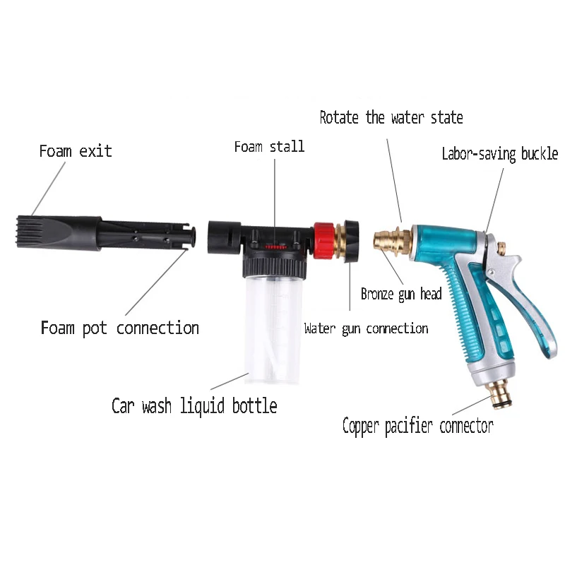 2020 New Garden High Pressure Car Wash Foam Water Gun With Water Pipe Household Multifunction Hose Nozzle Car Wash Cleaning Tool Aliexpress