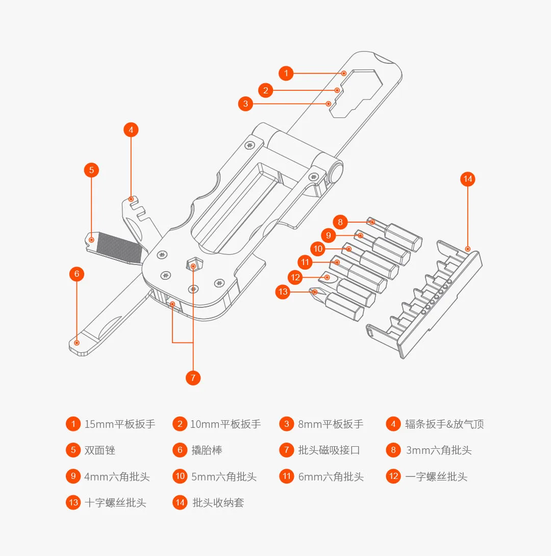 Xiaomi Youpin многофункциональные велосипедные инструменты коллекционная тарелка гаечный ключ спицевой ключ прут шины положить газовый колпачок двухсторонний инструмент