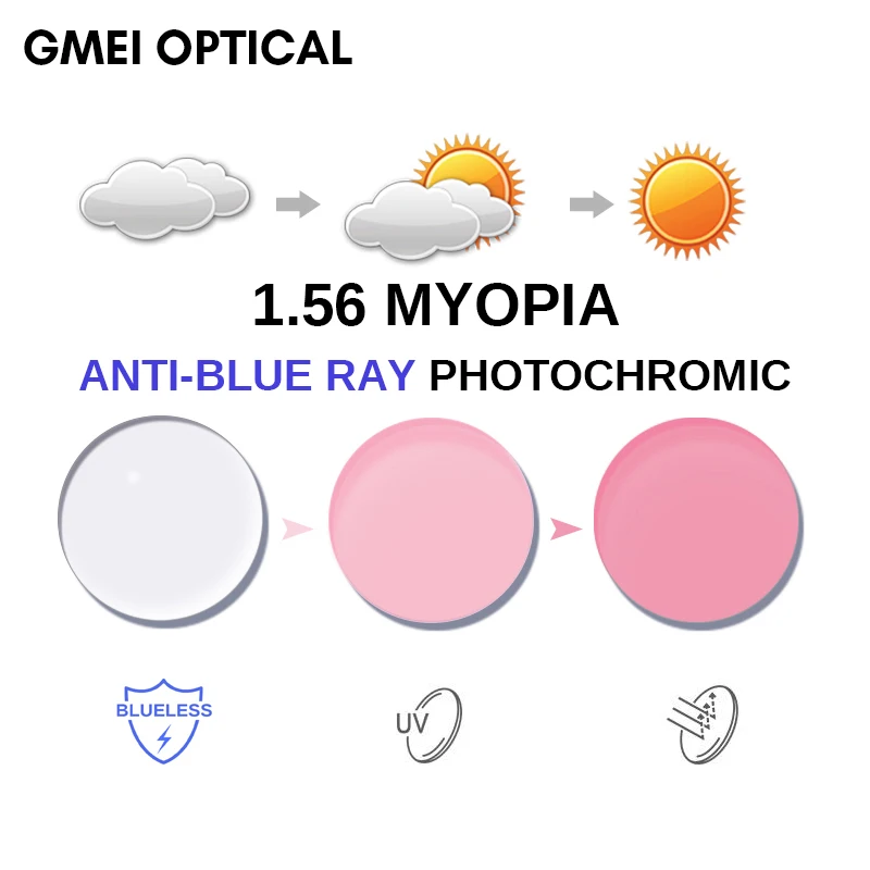 

1.56 Anti-Blue Ray Photochromic Pink or Blue or Purple Myopia Lens SPH Range -0.00~-6.00 Max CLY -2.00 Aspheric Glasses Lenses