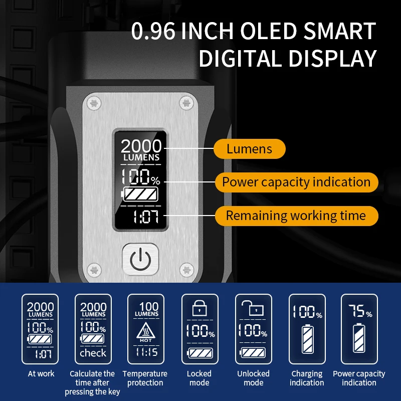 NATFIRE NGTR60   , OLED ǽð  ÷, 10000mAh Type-C   Ʈ, 8 Ʈ  ִ 2000  , 3+2  