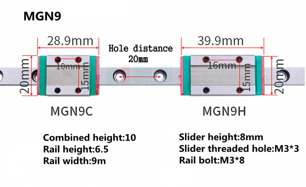 MGN9