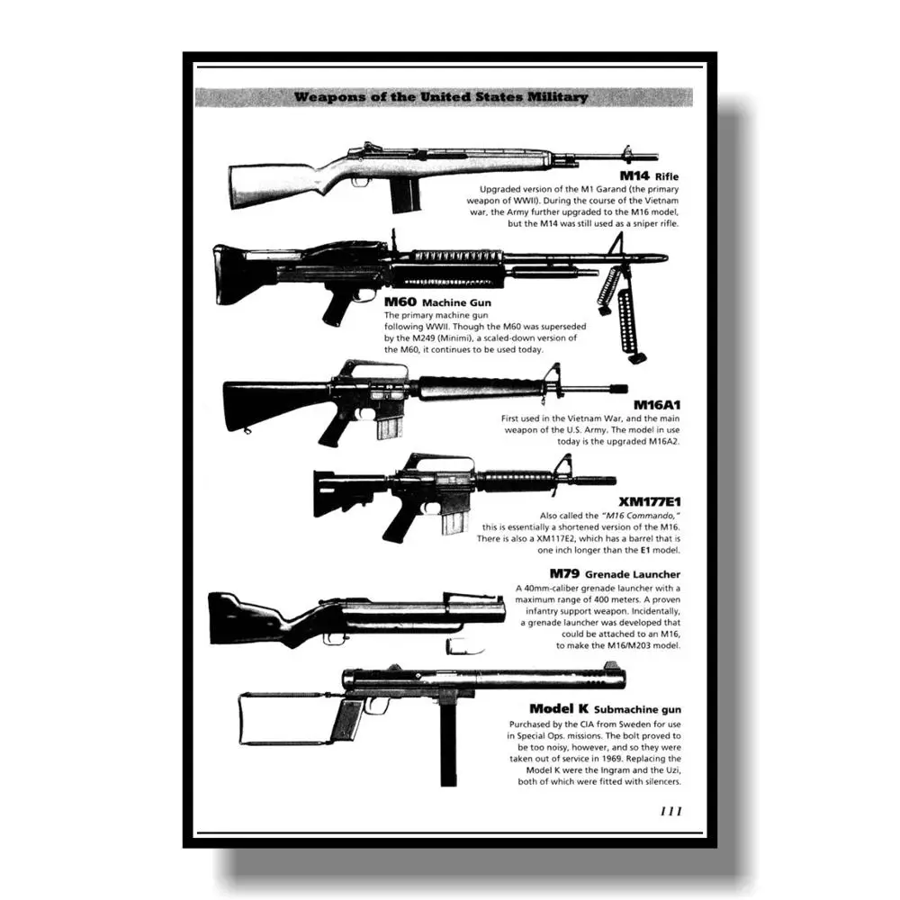 Плакат с принтом винтажный калашниховский пистолет AK-47 модифицированный блок-схема Военная коллекция для декора офисных стен - Цвет: Бургундия