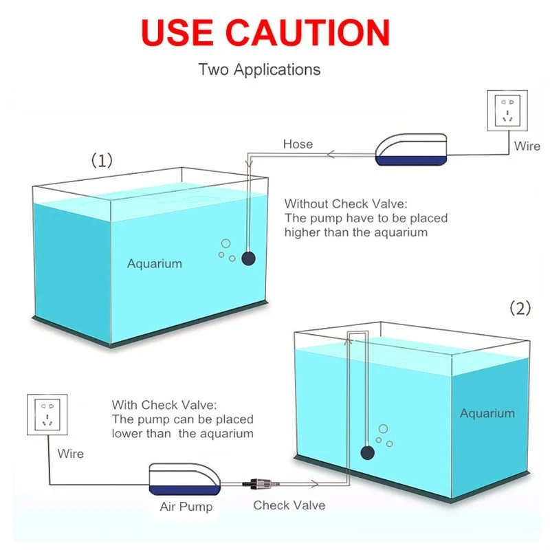 SOBO High Power 8w 12w Fish Tank Oxygen Air Pump Fish Aquarium Air Compressor Adjustable Air Flow Oxygen Pump For Fish 220V-240V 6