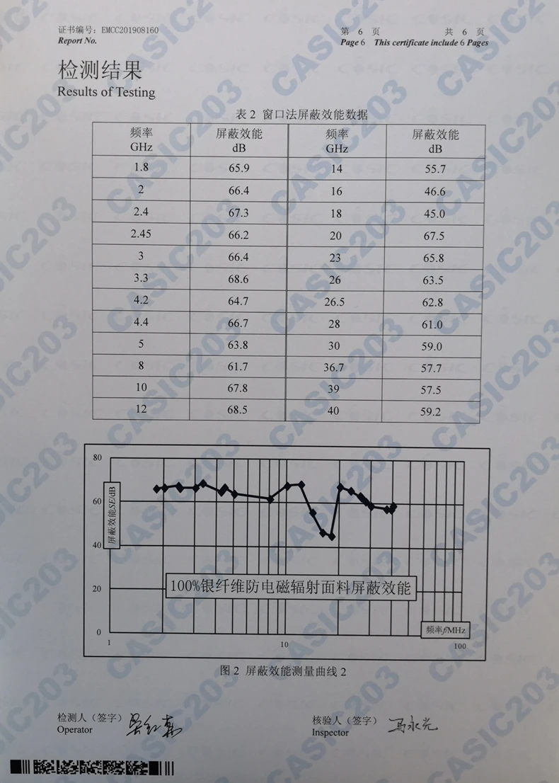 检测报告-100%银纤维(2)
