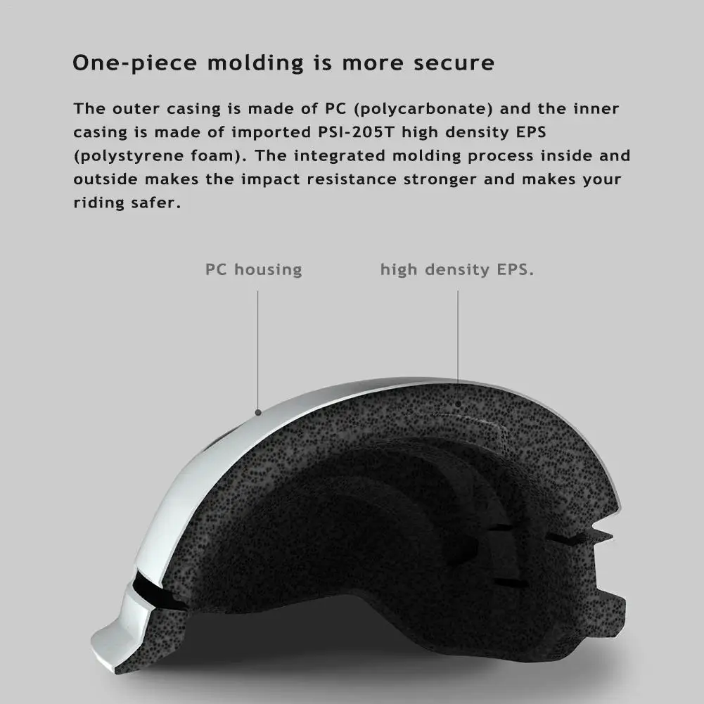 Защитный шлем с Предупреждение светильник для Xiaomi Mijia M365 M365 профессиональный самокат электрический скейтборд Ninebot ES1 ES2 ES3 ES4