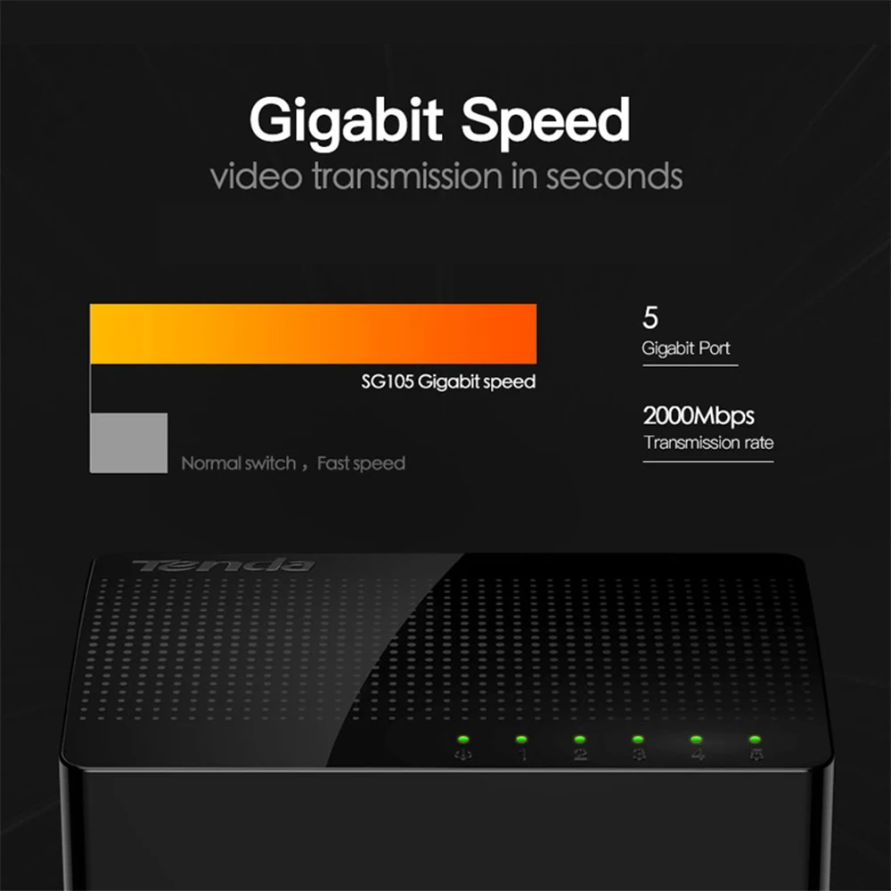 Tenda SG105 Gigabit Mini 5 Порты и разъёмы настольный коммутатор Fast Ethernet сетевой LAN