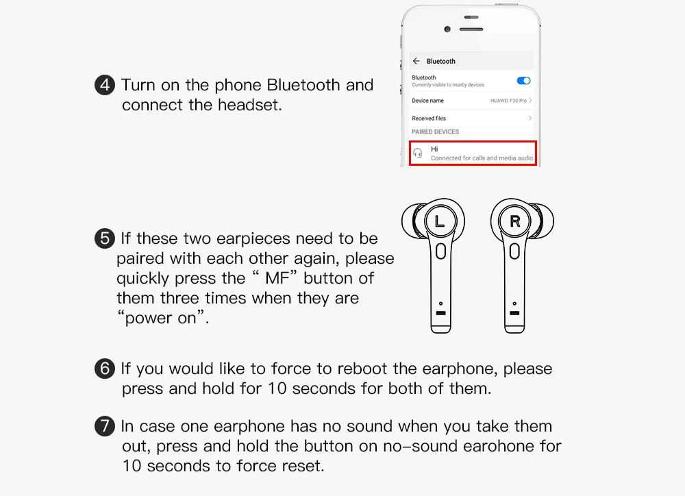 Hi беспроводные bluetooth наушники для телефона стерео спортивные наушники гарнитура с зарядным устройством Встроенный микрофон