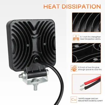 

Aluminum alloy LED Work Light Spotlight Black DC 9-30V Replacement SUV Driving