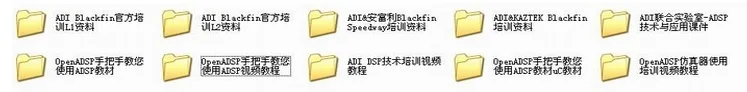 BF533 макетная плата/основная плата/ADSP-BF533-CORE