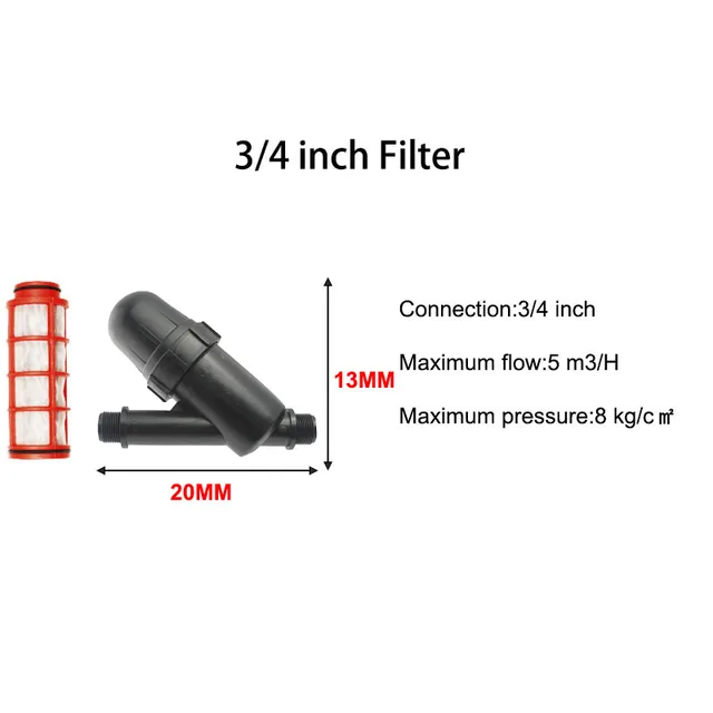 0.75 inch filter