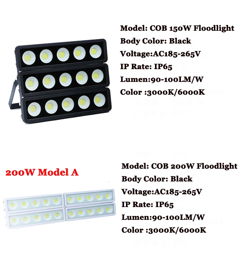 Fanlive 10 шт SMD 100 W 150 W 200 W 300 W 400 W прожектор AC220V Foco светодиодный Spotlight Водонепроницаемый внешнее прожекторное освещение открытый