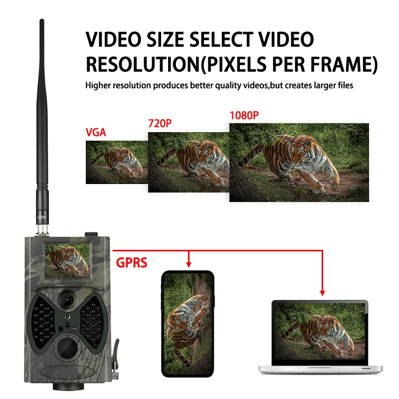 Suntekcam Hunting Camera 2G MMS/SMTP/SMS Digital Trail Outdoor Cameras 16MP 1080P Night Vision Surveillance Wild Cams