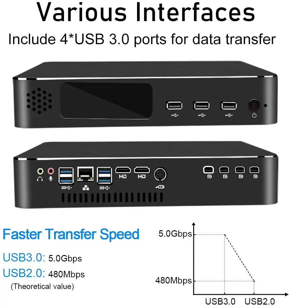 Partaker B19 Mini Desktop PC with E3-1231V3, P620 2G, P1000 4G Dedicated Graphics - Ideal for Design, Video Editing, and Modeling. Description Image.This Product Can Be Found With The Tag Names Cheap Mini PC, Computer Office, High Quality Computer Office, Mini pc