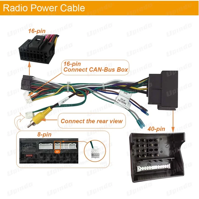 PEUGEOT EXPERT, 207 CC ; adaptateur autoradio Can-Bus adaptateur