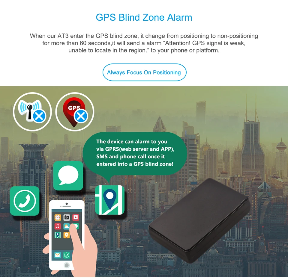 Мини 3g актив gps трекер с батареей 5400 мАч для ультра долгих 5 лет в режиме ожидания gps локатор IPX5 Водонепроницаемый голосовой мониторинг