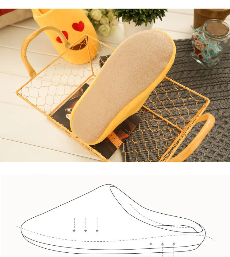 Indoor Warm Women Slippers Cute Soft Bottom Cartoon Winter Shoes Woman House Floor Slipper Warm Plush Girls Home Slides