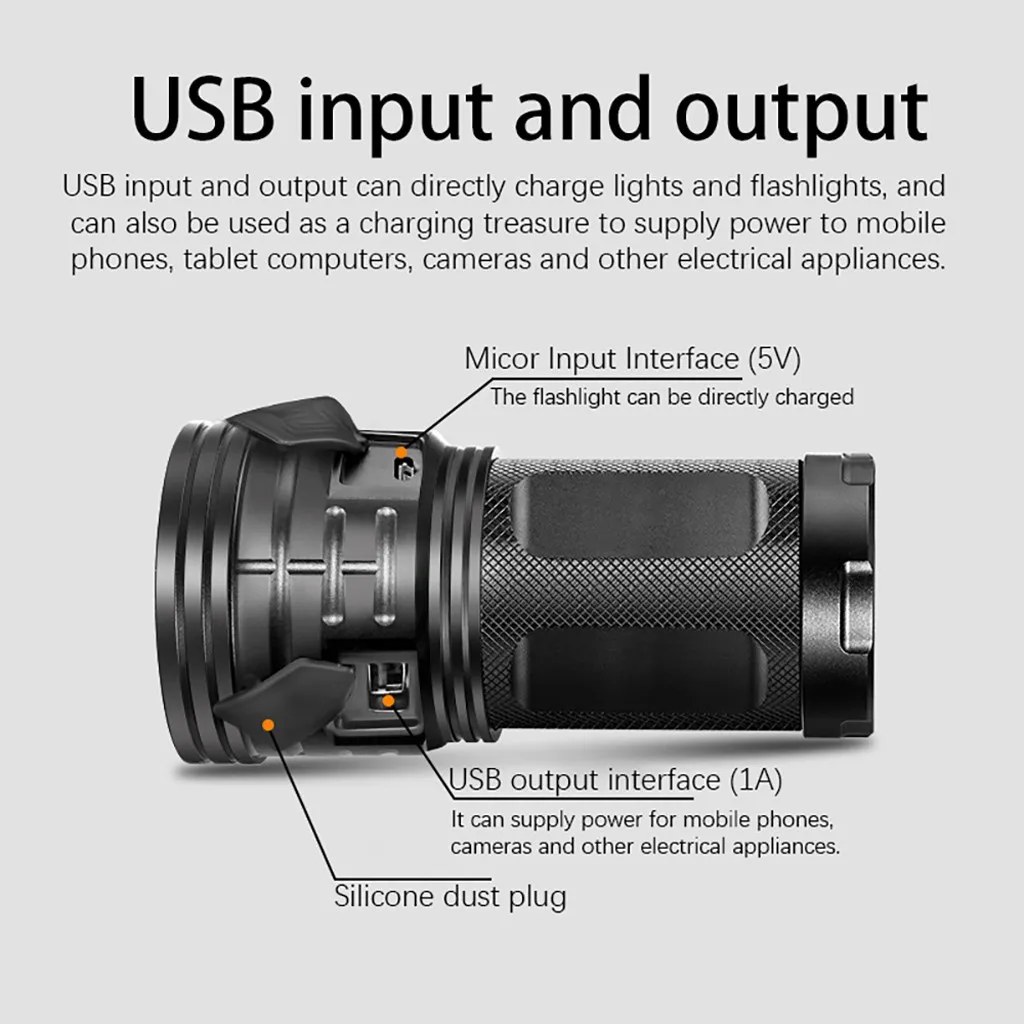 Светодиодный фонарик 3* XHP70, USB Перезаряжаемый, водонепроницаемый, ультра яркий, мощный, портативный, для улицы, аварийный фонарик