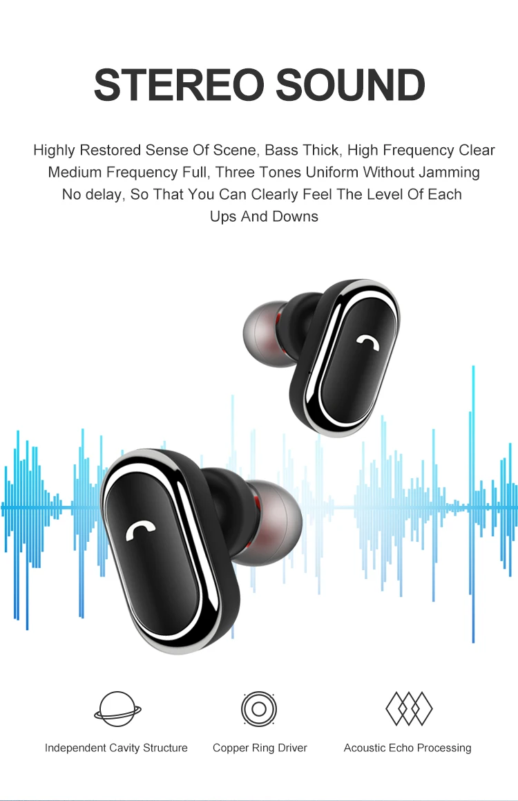 D005 беспроводные наушники TWS Bluetooth 4,2 в ухо мини стерео звук спортивные наушники с зарядной коробкой для смартфонов гарнитуры
