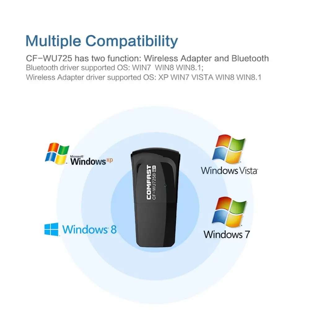 COMFAST WU725B USB беспроводная сетевая карта WiFi адаптер Bluetooth 4,0 150 Мбит Мини Adaptateur Запуск приема