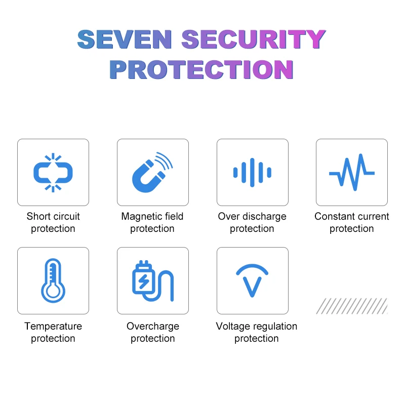 Dispositivo de arranque automático de emergencia de 88000mAh 12v 600A cargador de batería portátil
