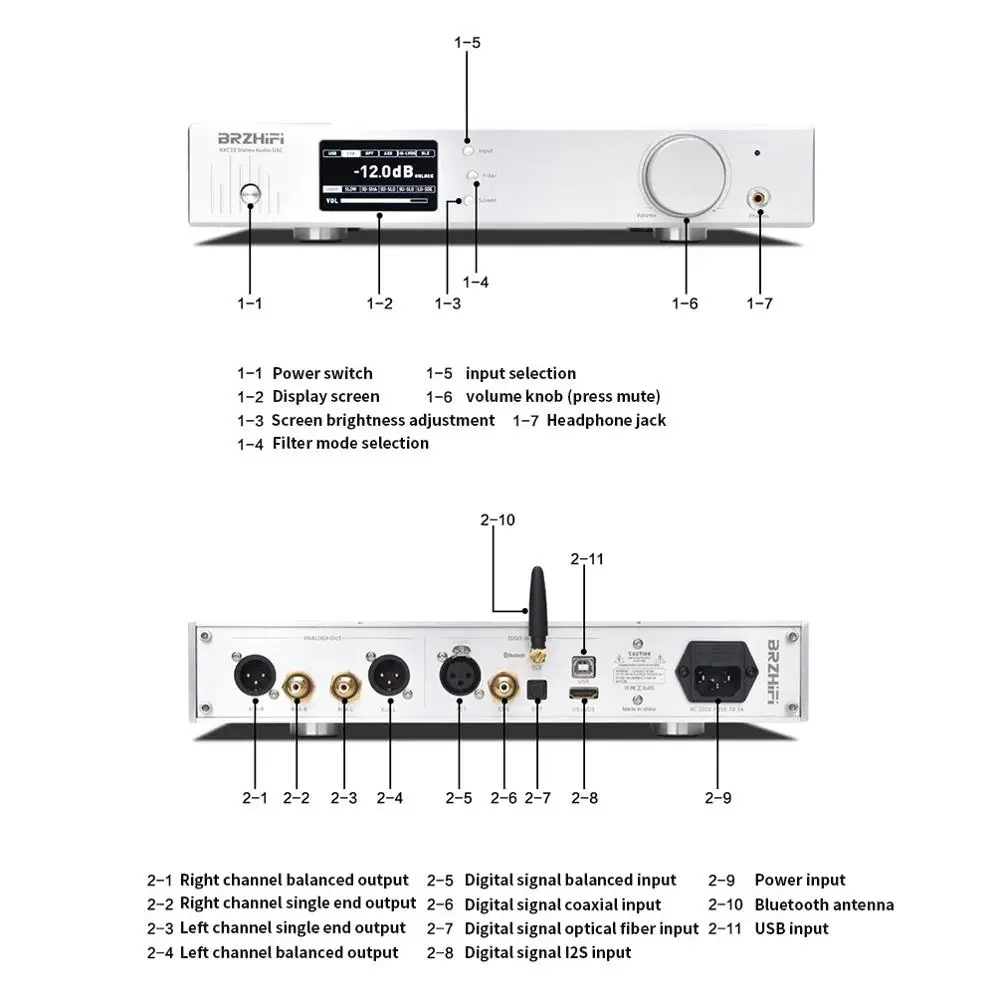 BRZHIFI NCX10 AK4499 USB DAC Bluetooth 5,0 усилитель 2,0 DSD256 HiFi Heaphone усилитель оптического волокна коаксиальный вход