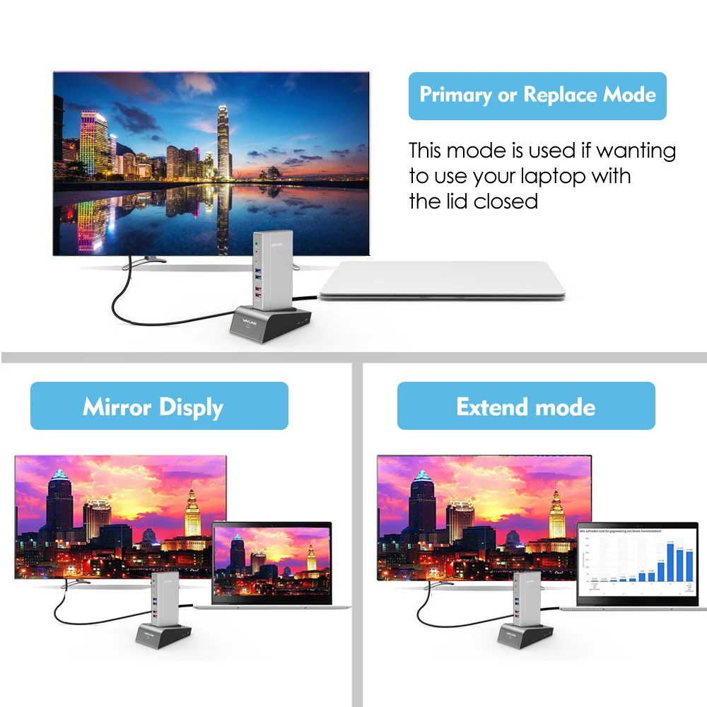 Универсальная док станция USB 3 0 поддержка двух видео HDMI/VGA/DVI к 2048X1152 гигабитный