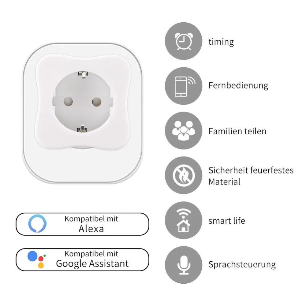 Умная розетка с Wi-Fi, штепсельная вилка европейского стандарта, 220 В, 16 А, пульт дистанционного управления, умный переключатель синхронизации, работает для Amazon Alexa/Google Assistant