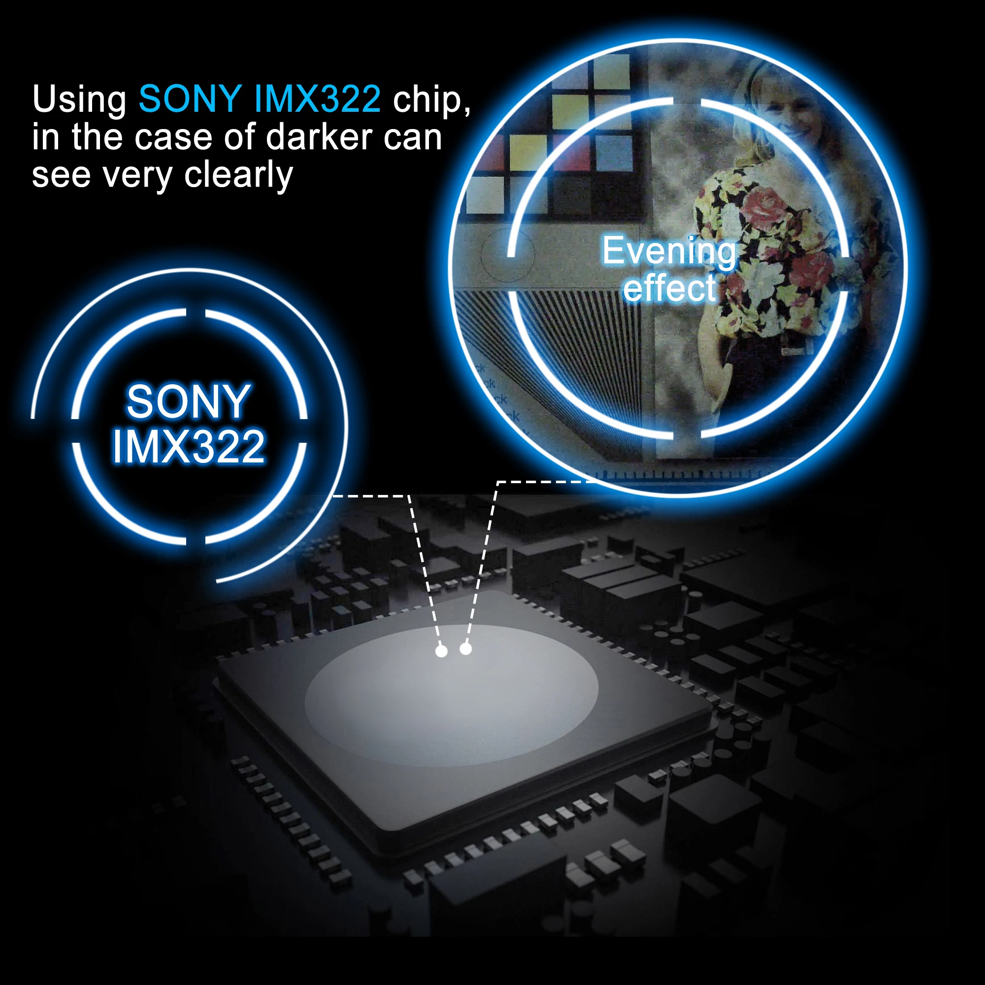 2 0 мегапикселей 1080P Full HD SONY IMX322 CMOS камера промышленного видеонаблюдения с