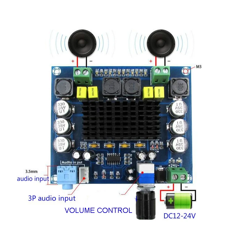 

2*120W 2 Channel TPA3116 Stereo Amplifier Board Digital Power Dual TPA3116D2 with TL074C Op Preamplifier Audio Amplifier