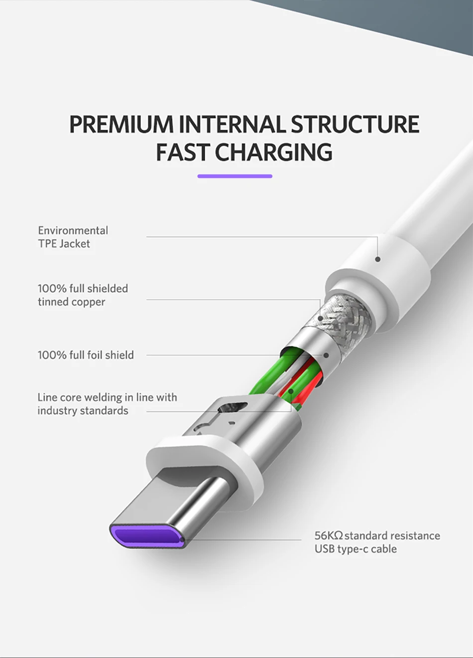 Jellico usb type C кабель 5A супер зарядка USB C кабель для huawei P20 mate 30 Pro Быстрая зарядка быстрое зарядное устройство кабель для передачи данных USB провод
