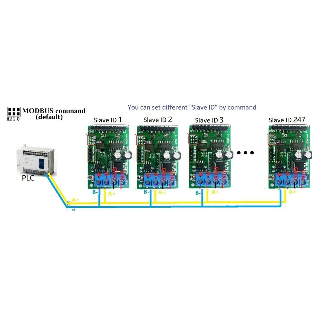 Прочный Gt003 8Ch Dc 5V 12V 24V Rs485 Rs232(Ttl) модуль управления Modbus Rtu Uart для Реле Plc