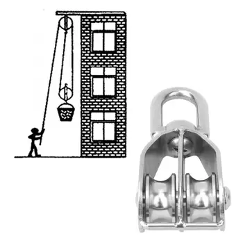 

2PCS 304 Stainless Steel M20 Fixed Pulley Double Wheel Lifting Sheave Rope pulley Mini Metal Sheave Best Offer