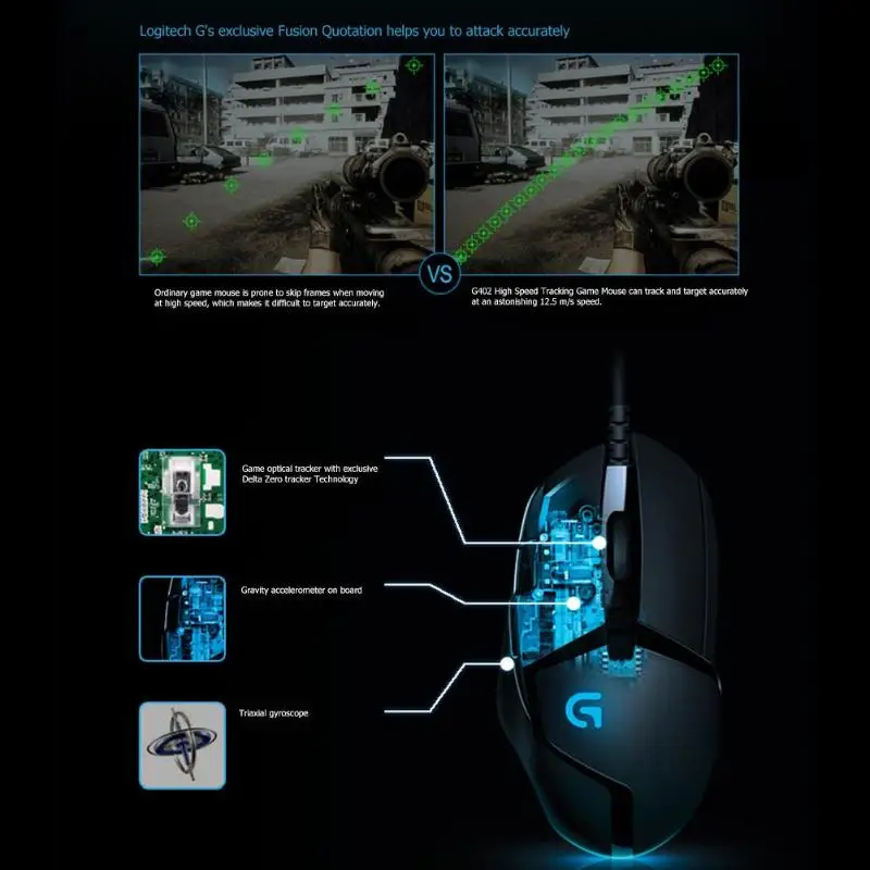 Игровая мышь logitech G402 Hyperion Fury FPS 4000 dpi Проводная оптическая мышь Компьютерные периферийные аксессуары