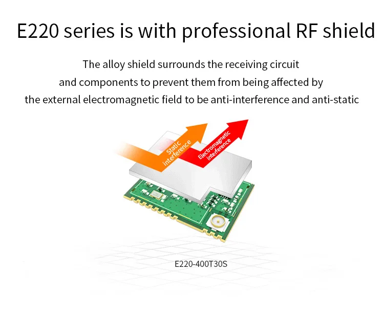 lora sem fio módulo fsk rssi ism lora espalha espectro smd uart interface ipex antena