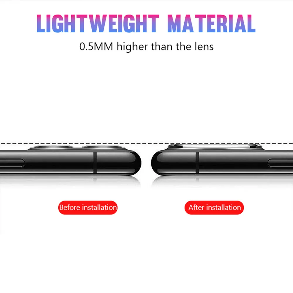 Новый стикер чехол для объектива с секундной сменой Apple iPhone X XS MAX поддельная