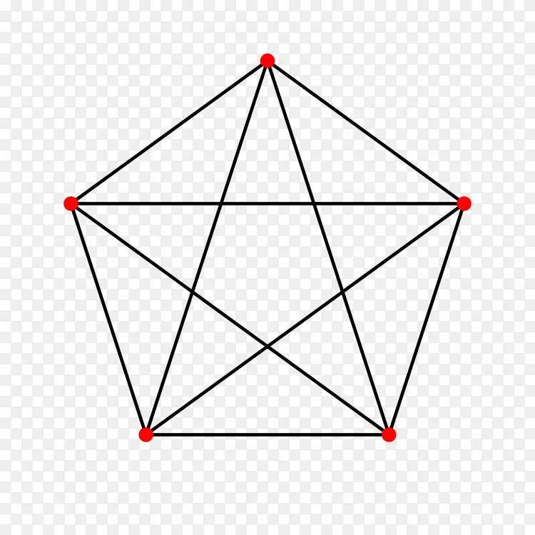 五角星符号正多边形-五角