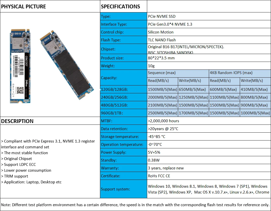 Хит продаж Oscoo M.2 ssd M2 128 Гб PCIe NVME 120 ГБ 500 1 ТБ твердотельный накопитель 2280 внутренний