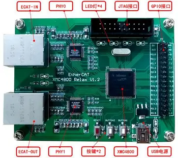 

For Infineon XMC4800 EtherCAT development board