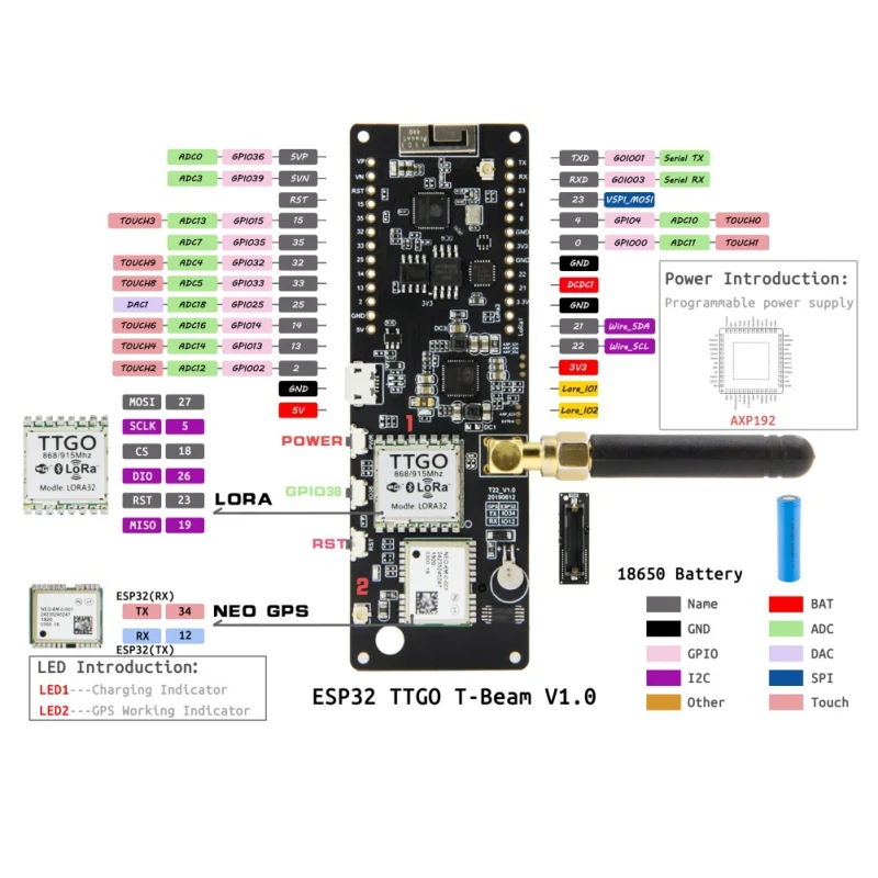 TTGO t-луч V1.0 ESP32 433 МГц WiFi беспроводной модуль Bluetooth gps NEO-6M SMA LORA 32 18650 Держатель батареи