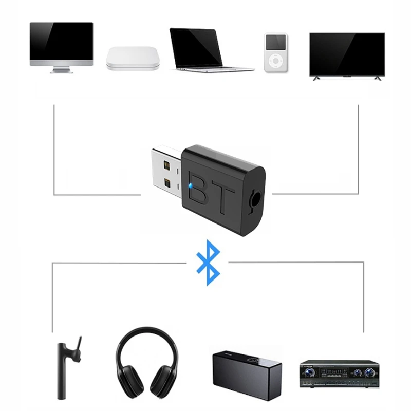 Bluetooth 5,0-тон bluetooth-приемник 2-в-1 Бесплатный полный привод Plug and Play Bluetooth адаптер для ПК ноутбук клавиатура Мышь