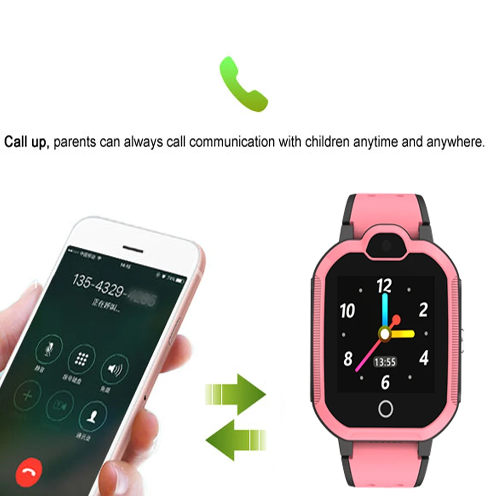 Смарт часы Greentiger LT05 4G GPS Wi Fi SOS водонепроницаемый bluetooth детский смарт трекер VS A36E Q50