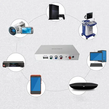 

HDMI Video Record Card Broadcasting HD 1080P Computer Components Game Capture HDMI Video Record Card