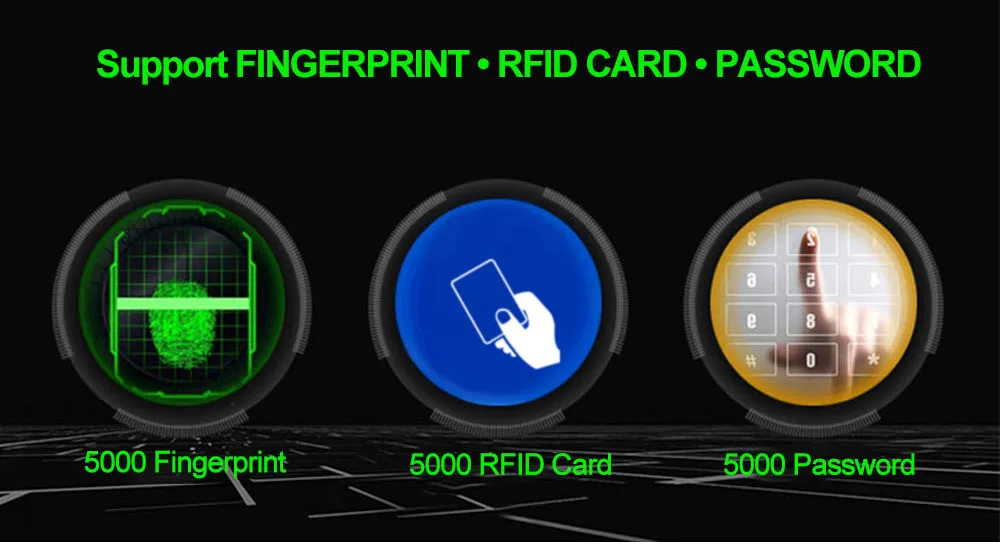 do tempo da impressão digital cartão rfid