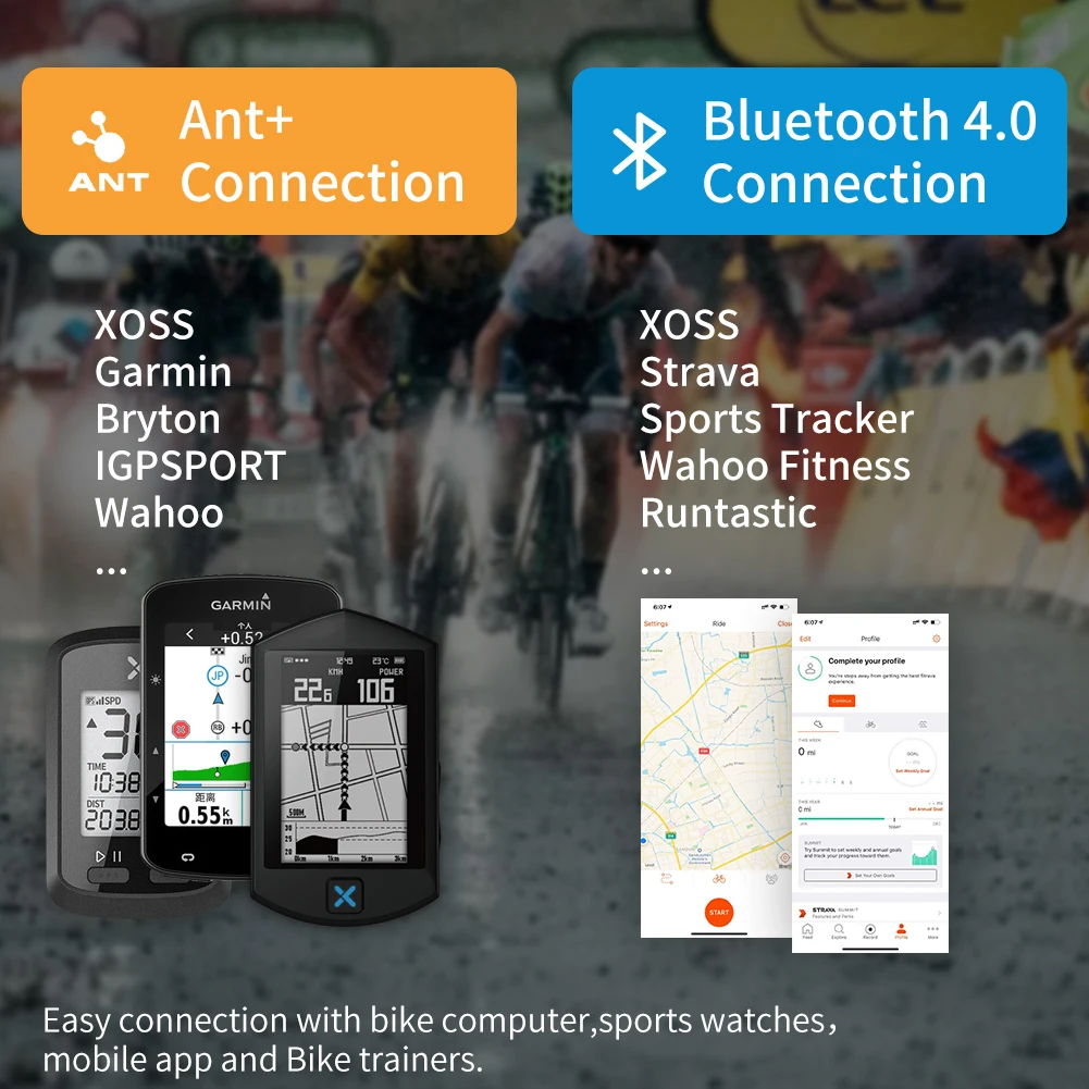 XOSS Велосипед Компьютер скорость метр ANT+ скорость и каденция Двойной сенсор подходит для Garmin iGPSPORT Bryton Blutooth 4,0 Strava