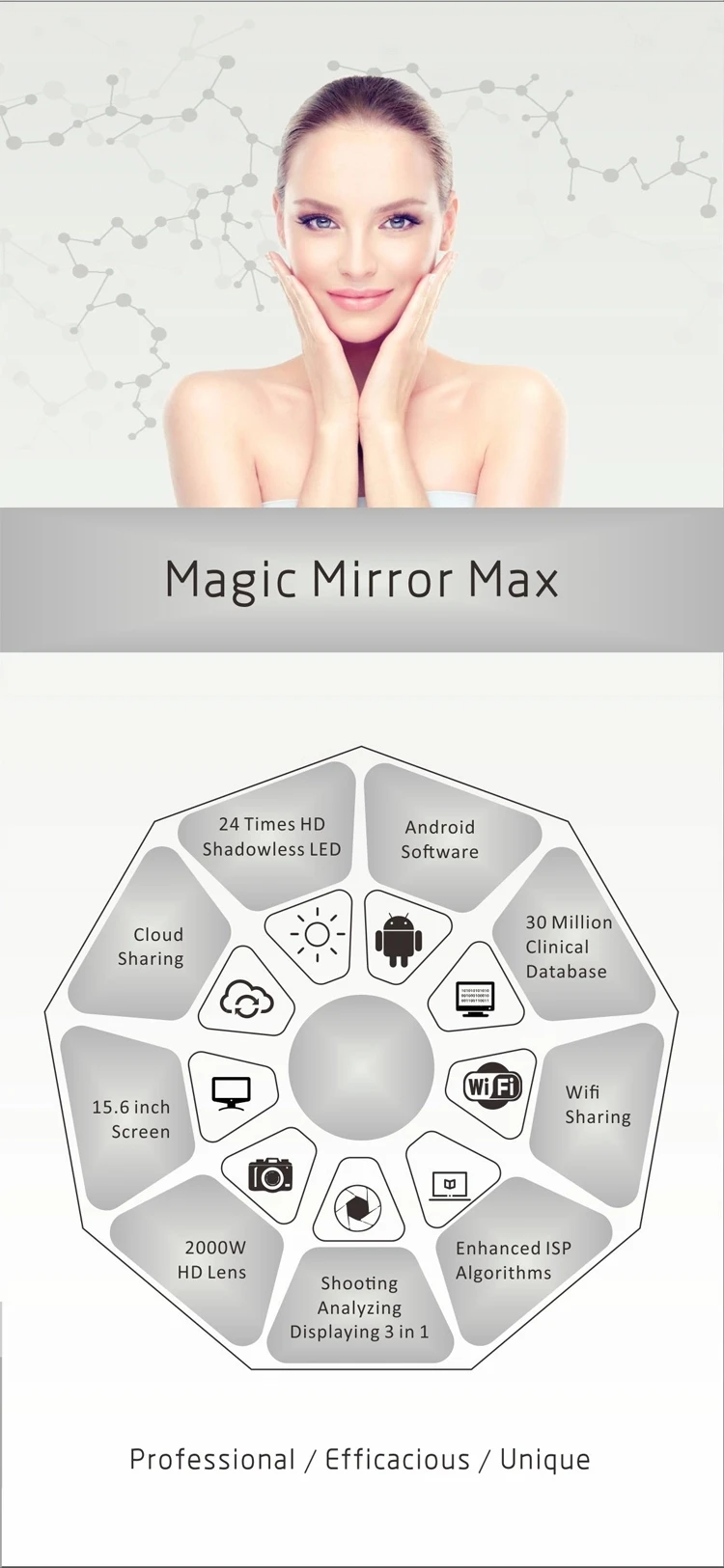 Профессиональный новейший волшебный зеркальный Интеллектуальный анализатор кожи пятое поколение 3D анализ кожи для продажи
