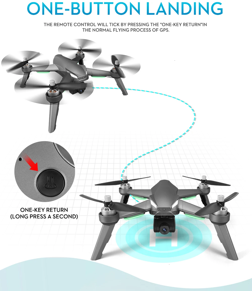Радиоуправляемый Дрон, gps Квадрокоптер с WiFi FPV HD камерой, gps, режим следования за мной, бесщеточный Радиоуправляемый квадрокоптер, самолет без пилота, VS B5W, игрушка в подарок